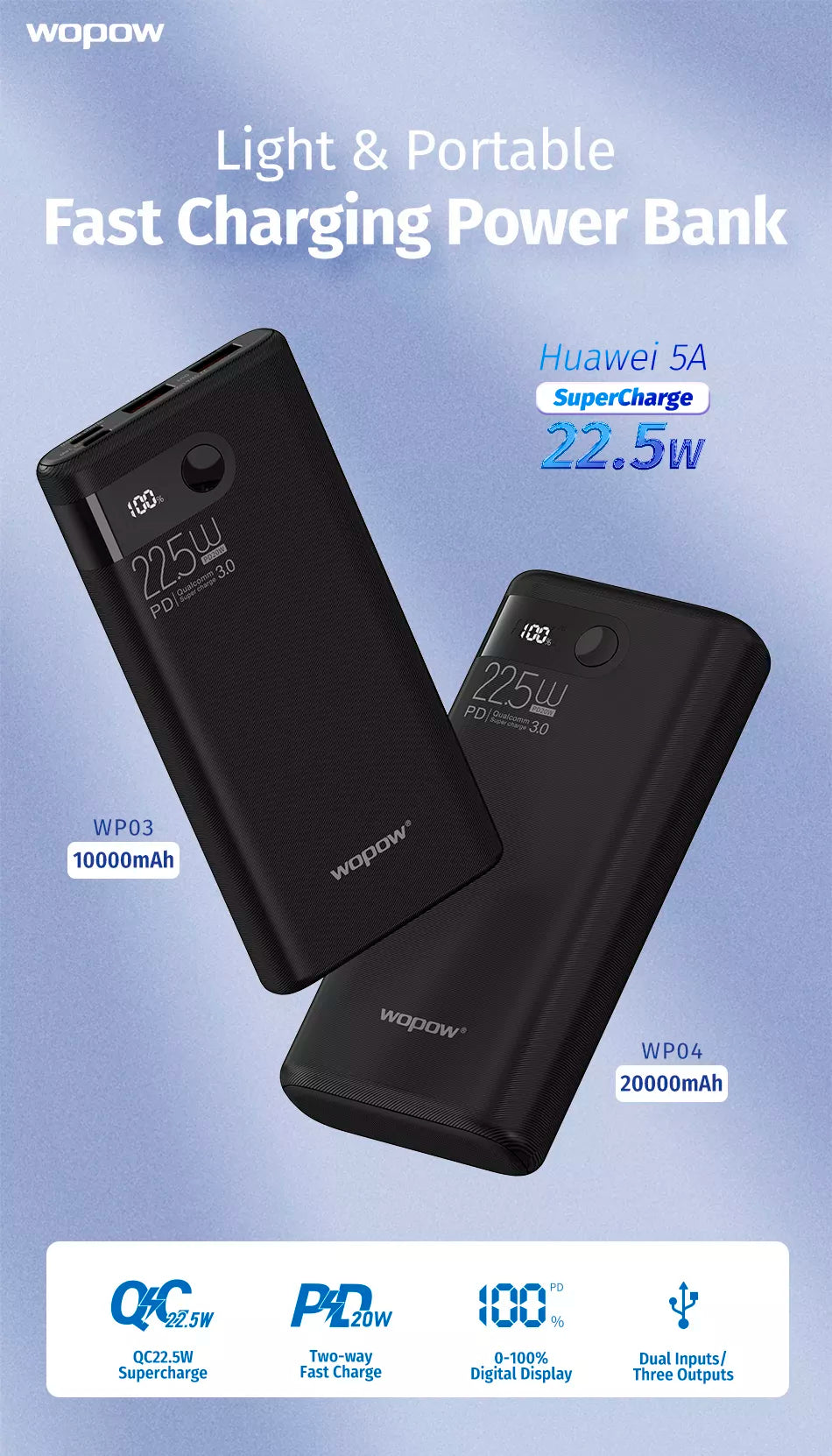 WOPOW WP04 Power Bank 20.000 mAh