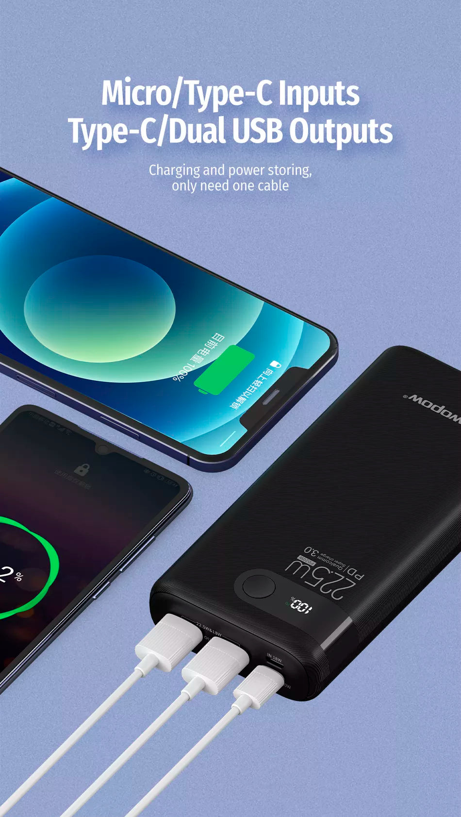 WOPOW WP04 Power Bank 20.000 mAh