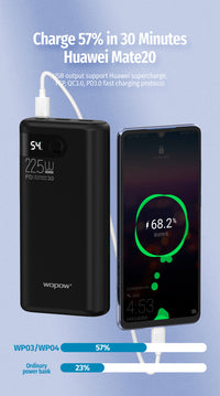 Wopow 10.000 mAh Power bank